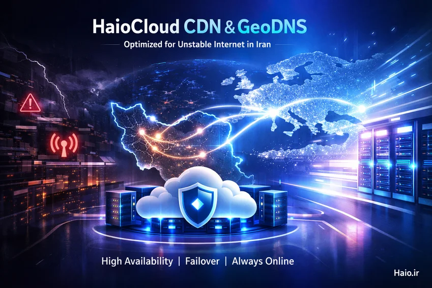 HaioCloud یک CDN و GeoDNS هوشمند است که خصوصاً برای چالشهای واقعی اینترنت ایران طراحی شده است.